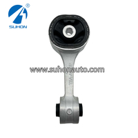 car mountings