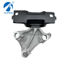 what is the motor mount on a car