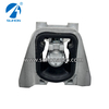 the adjustable motor mount is used