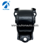 engine transmission mounts