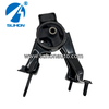 what are motor mounts